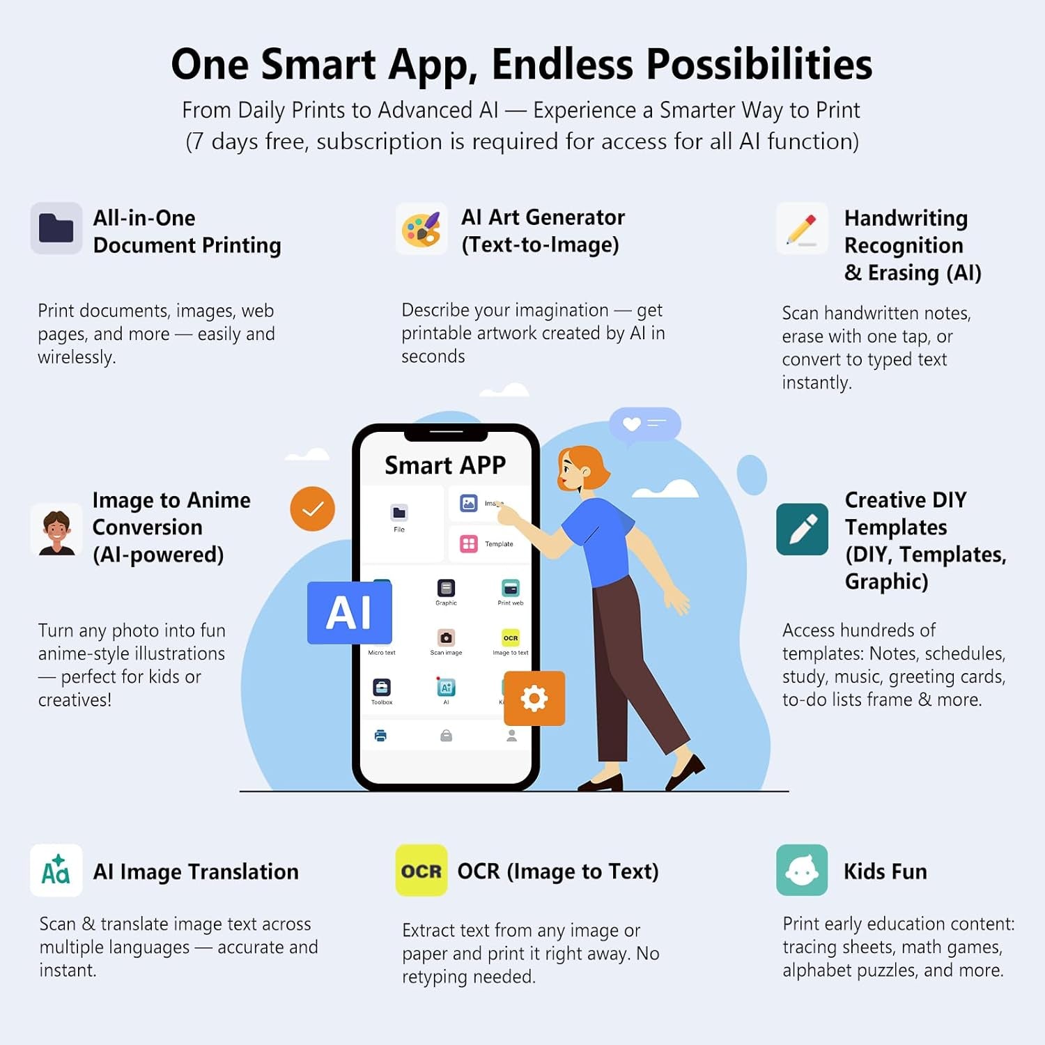 Inkless Portable Printer for Travel, Wireless Thermal Printer Supports 8.5 X 11 Inch Thermal Paper, Bluetooth Machine Includes Carry Case and 3 Rolls of Paper Kit, Black