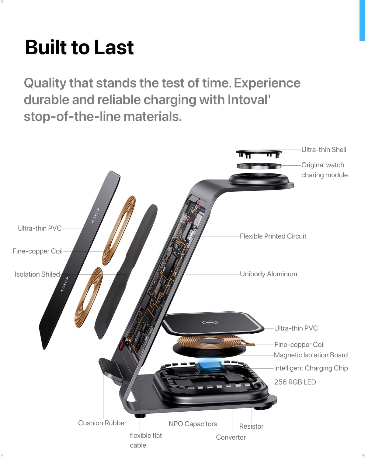 Aluminum 3 in 1 Wireless Charging Station for Iphone 17 16 15 14 13 12 11 Pro Max XR, Wireless Charger for Apple Watch 11 10 9 8 7 Ultra SE 3 2, Phone Charger for Airpods 4 Pro 2 3 (Grey)