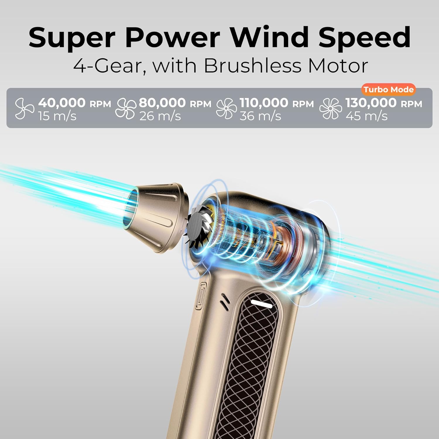 Revolutionary Electric Air Duster - 130,000 RPM Cordless Blower with Turbo Mode & 4-Gear Adjustable Speed for Ultimate Cleaning Power!