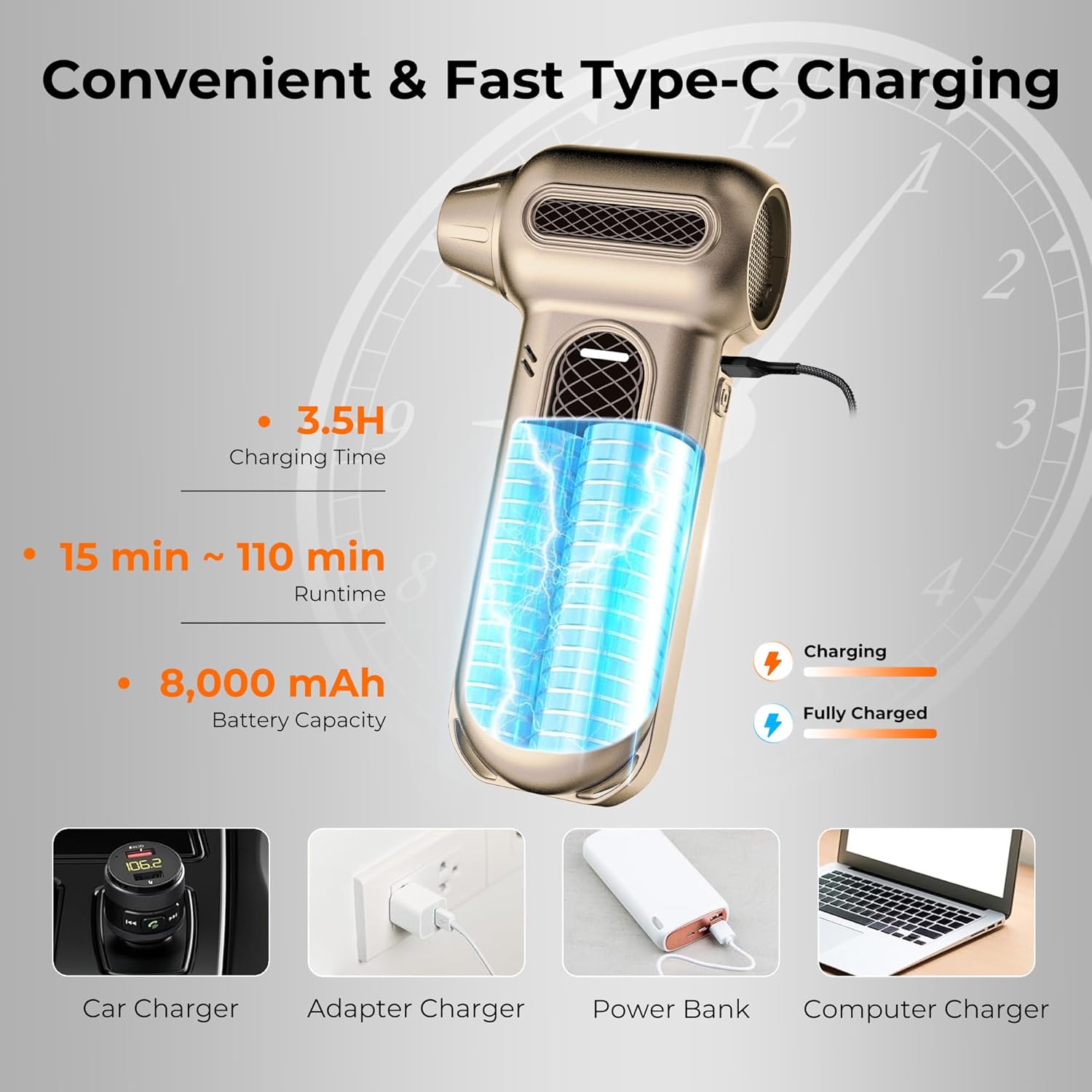 Revolutionary Electric Air Duster - 130,000 RPM Cordless Blower with Turbo Mode & 4-Gear Adjustable Speed for Ultimate Cleaning Power!