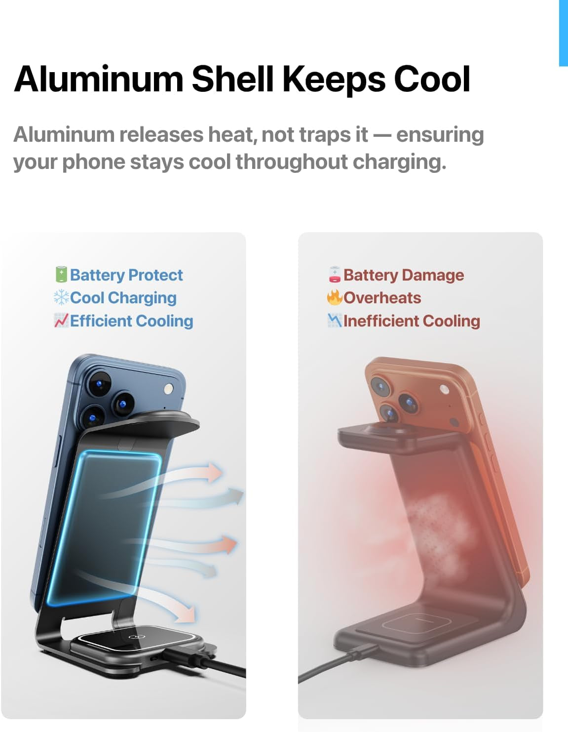 Aluminum 3 in 1 Wireless Charging Station for Iphone 17 16 15 14 13 12 11 Pro Max XR, Wireless Charger for Apple Watch 11 10 9 8 7 Ultra SE 3 2, Phone Charger for Airpods 4 Pro 2 3 (Grey)