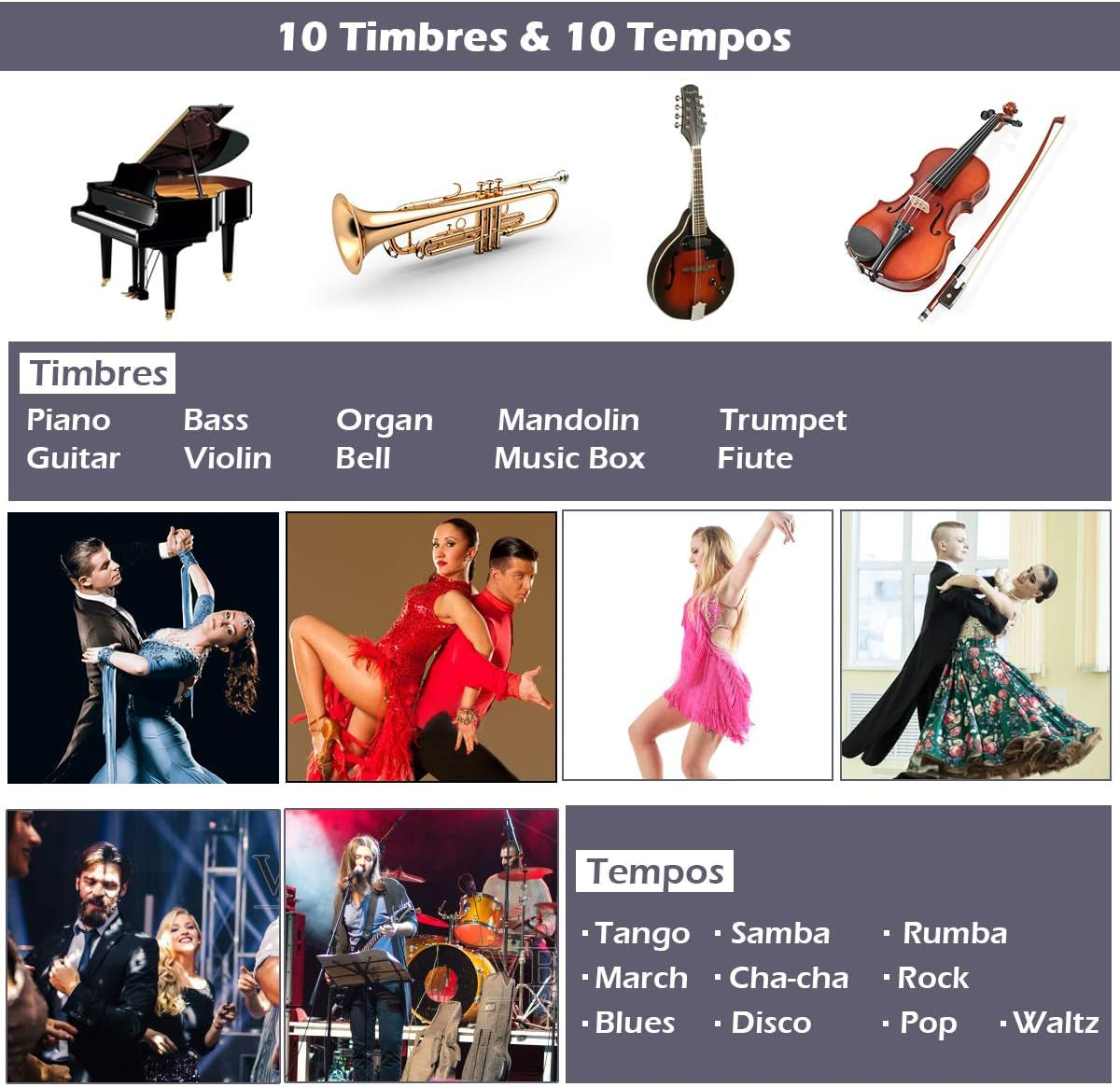 54-Key Electronic Keyboard for Kids Beginners with Mic & Adapter Including LED Digital Display, Learning Function & Demo Songs Standard Accordion Keys Piano Keyboard (Black)