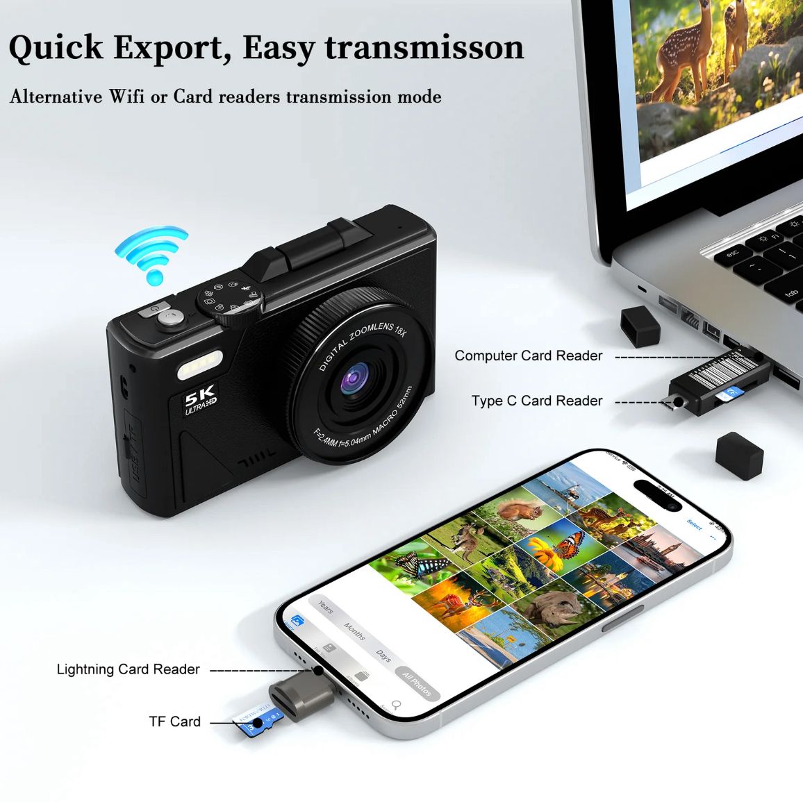 Digital Camera  5k, 180° digital camera with flip screen .