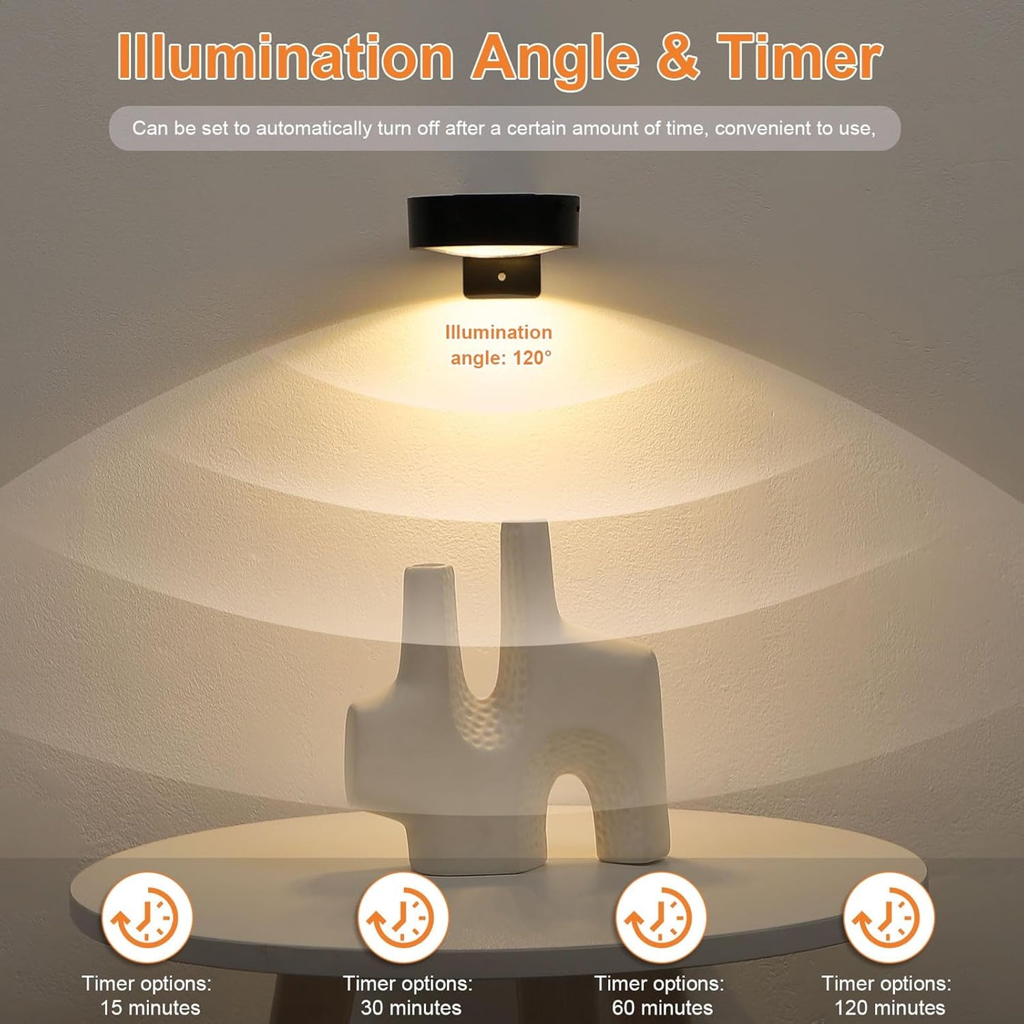 3Pcs Rechargeable Battery Picture Light,Wall Lights for Pictures with Remote Dimmable and Timer,3 Lighting Modes Magnetic Art Display Light for Paintings Battery Operated-Black