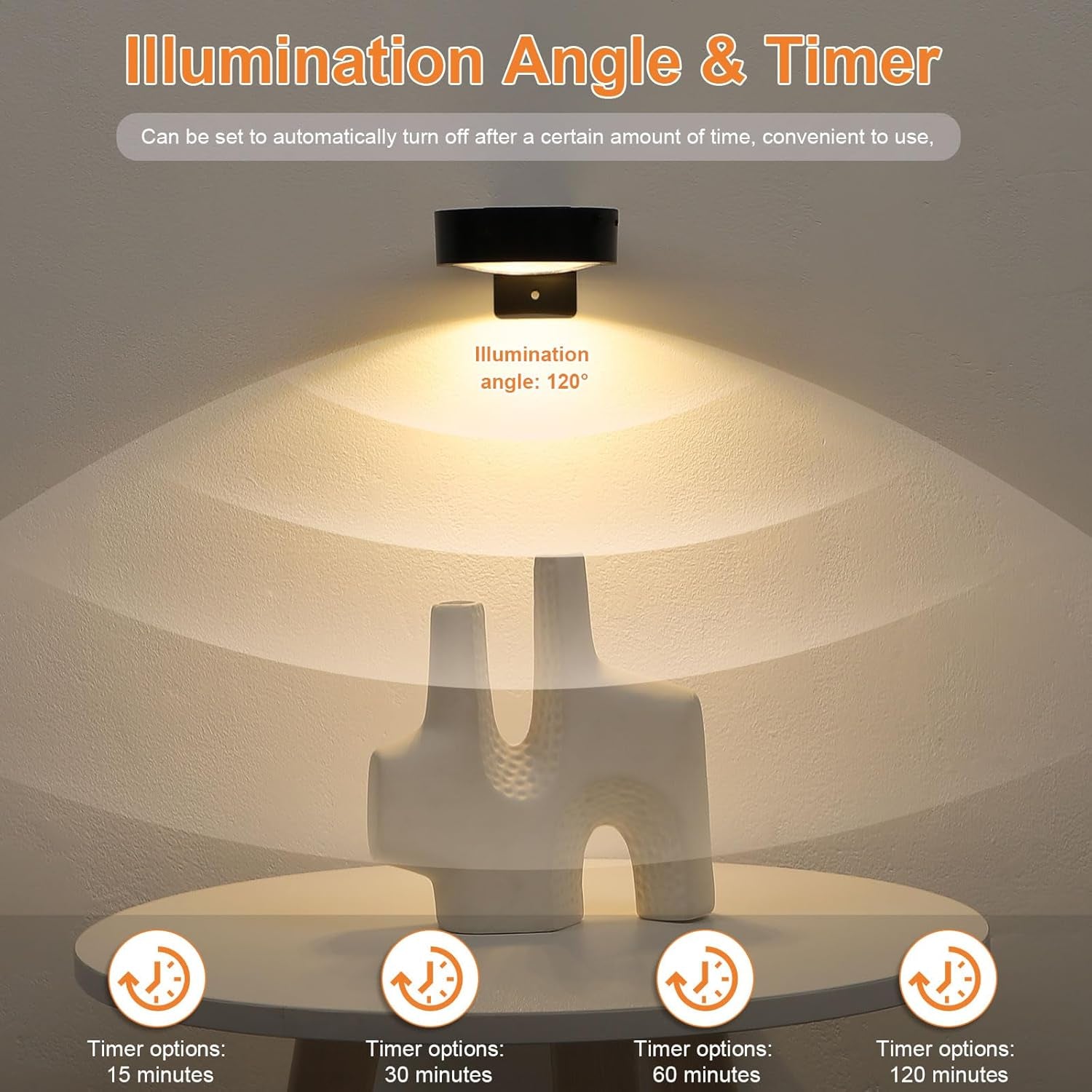 3Pcs Rechargeable Battery Picture Light,Wall Lights for Pictures with Remote Dimmable and Timer,3 Lighting Modes Magnetic Art Display Light for Paintings Battery Operated-Black