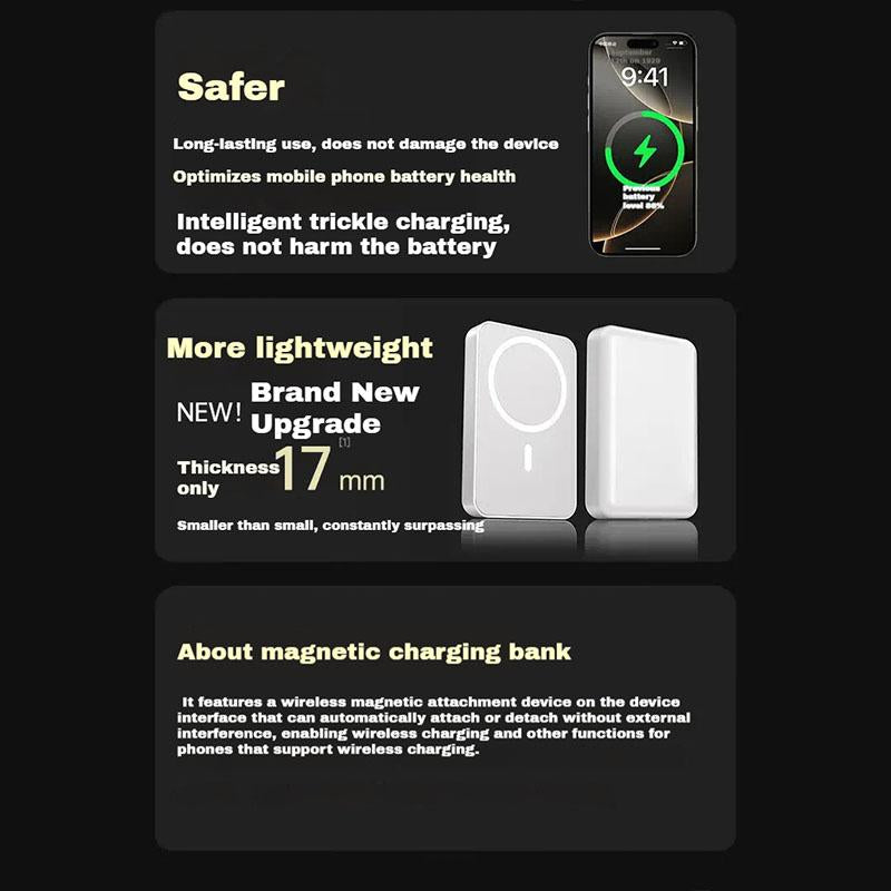 10000mAh Magnetic Power Bank - Wireless Portable Charger with Fast Charging for iPhone 12-16 Series, Compact and Efficient